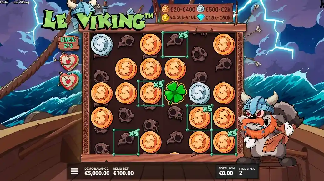 Slot Mechanics & How Le Viking Works