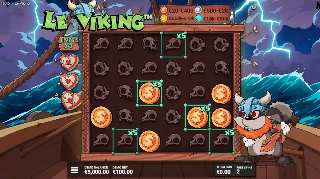 Free Spins Modes Explained